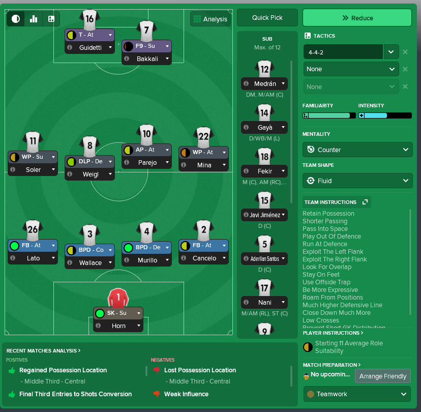 The 4-4-2 Formation with Valencia 