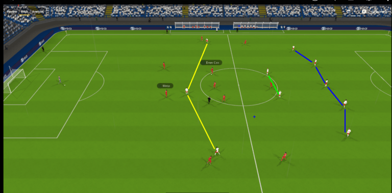Park the Bus Tactic: A Solid FM18 Defensive 5-2-3 WB Formation
