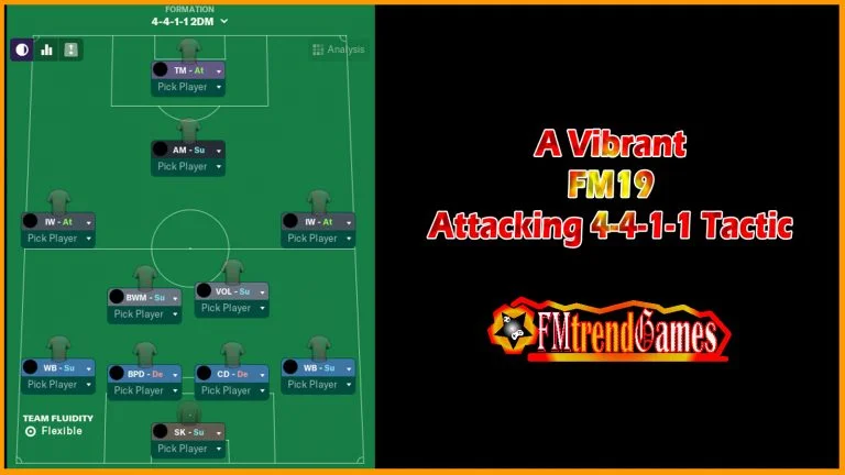 Pochettino's PERFECT 4-2-3-1 FM23 Tactics!