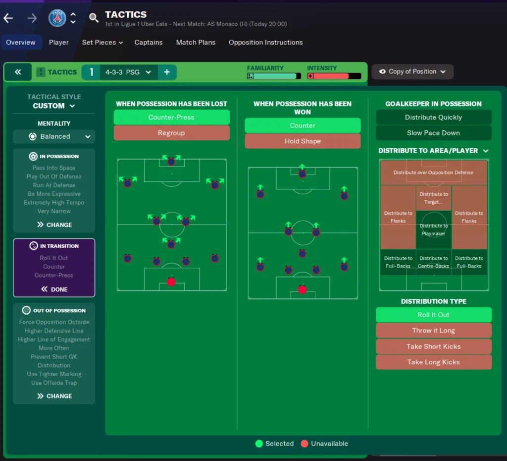 Pochettino's PERFECT 4-2-3-1 FM23 Tactics!