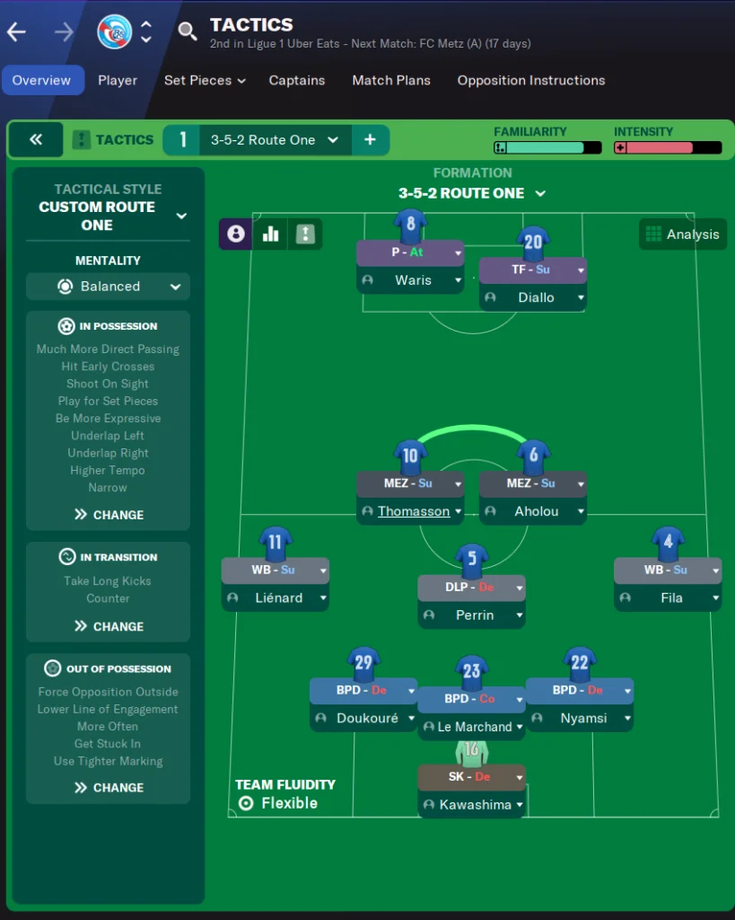 High SCORING 3-5-2 FM 21 Tactic 