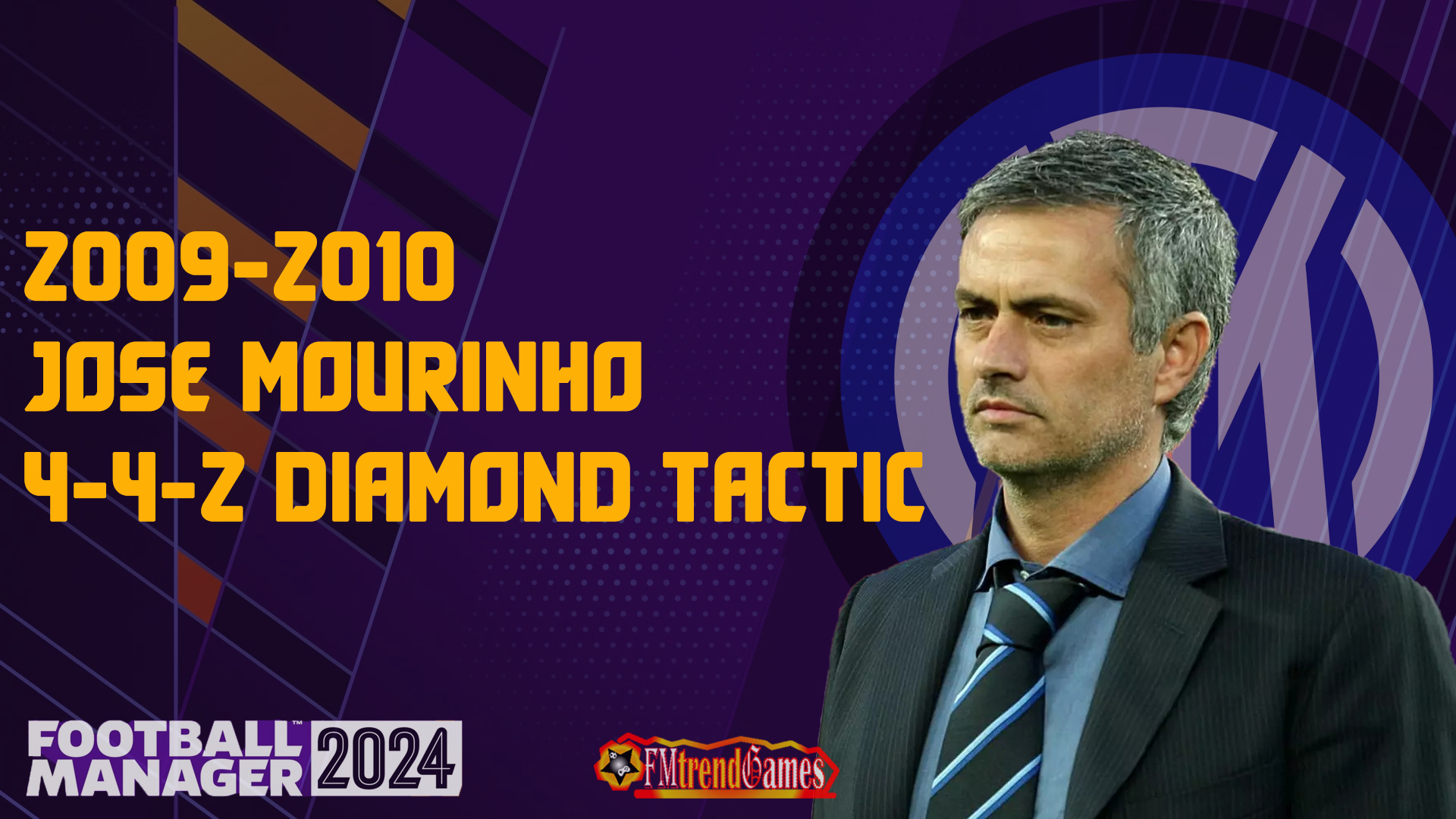 2009-2010 Jose Mourinho 4-4-2 Diamond Tactic
