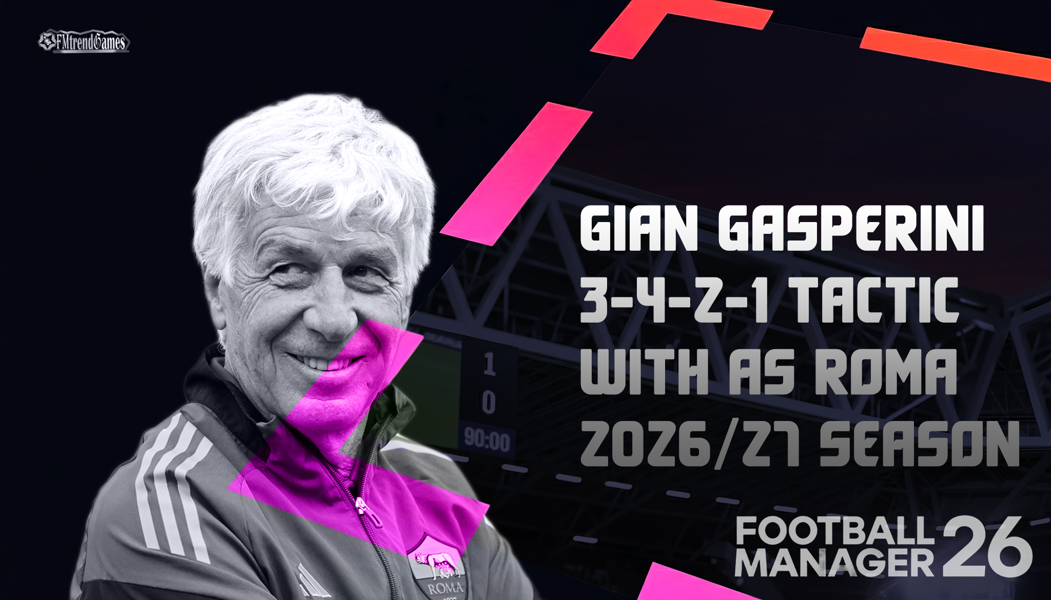 Gian Piero Gasperini’s 3-4-2-1 Tactic with AS Roma in the 2026/27 Season